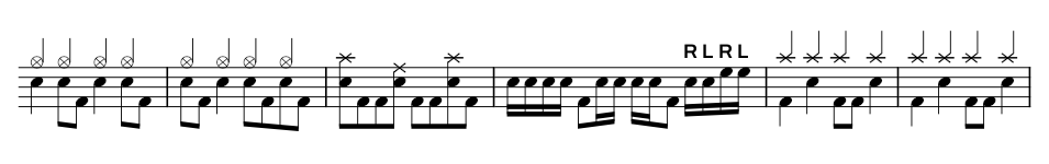Primer sistema de la partitura de batería de Días de mierda, de Sexy Zebras