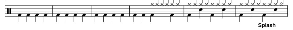 Primer sistema de la partitura de batería de El Fin Del Mundo, de La La Love You